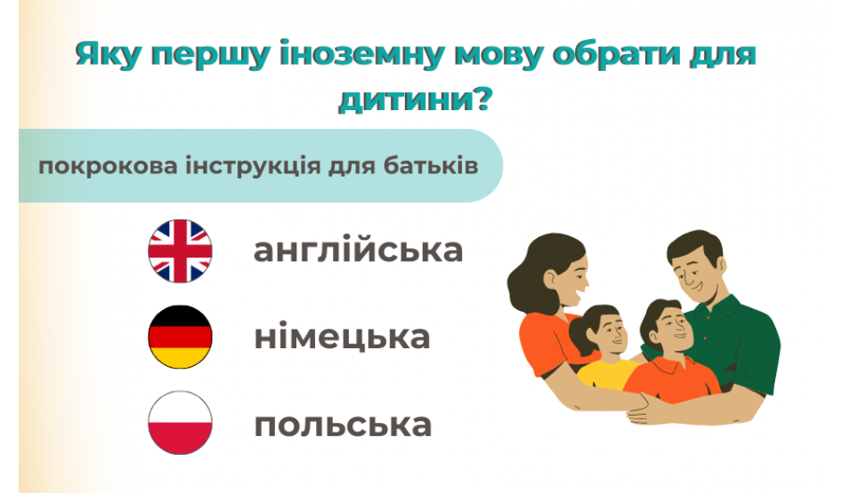 Яку першу іноземну мову обрати для дитини? Покрокова інструкція для батьків